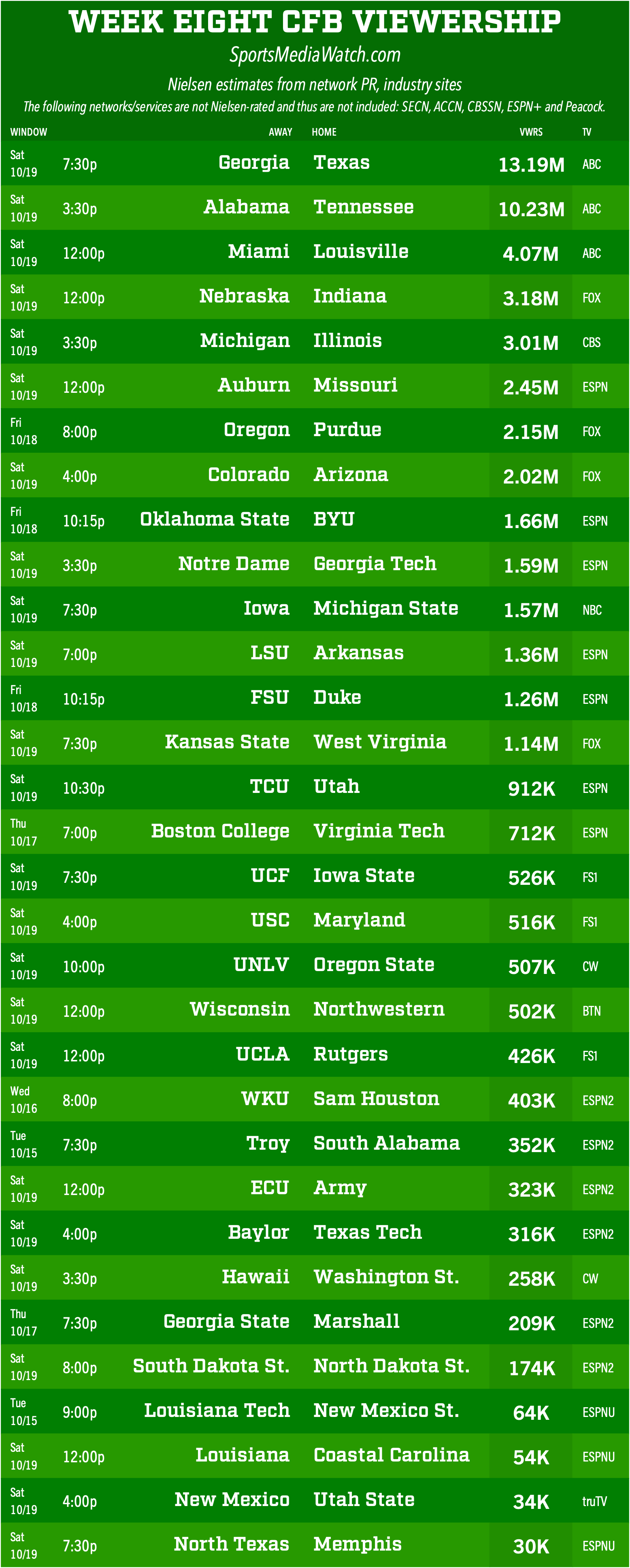 week8cfb-1.png