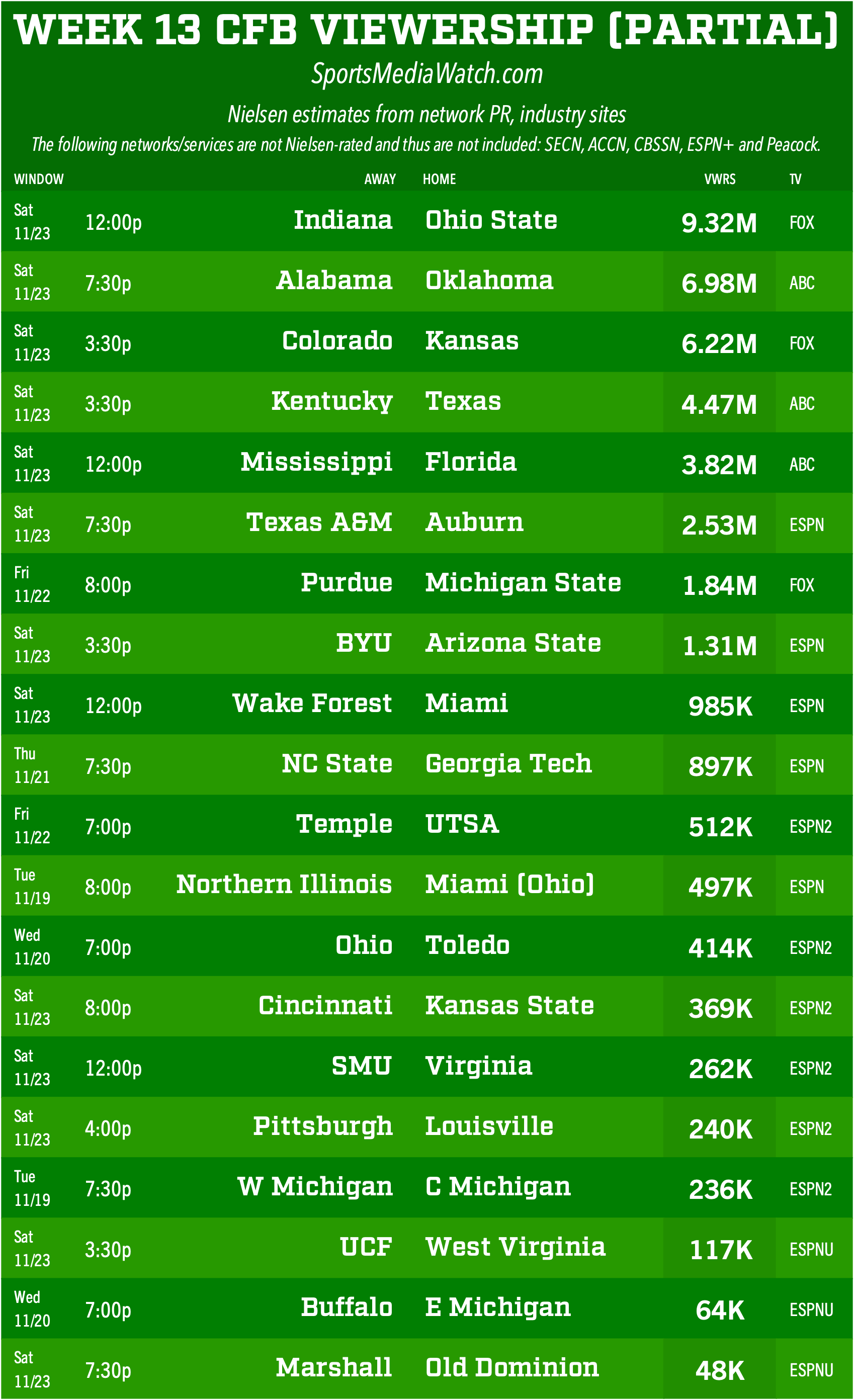 week13cfb-.png