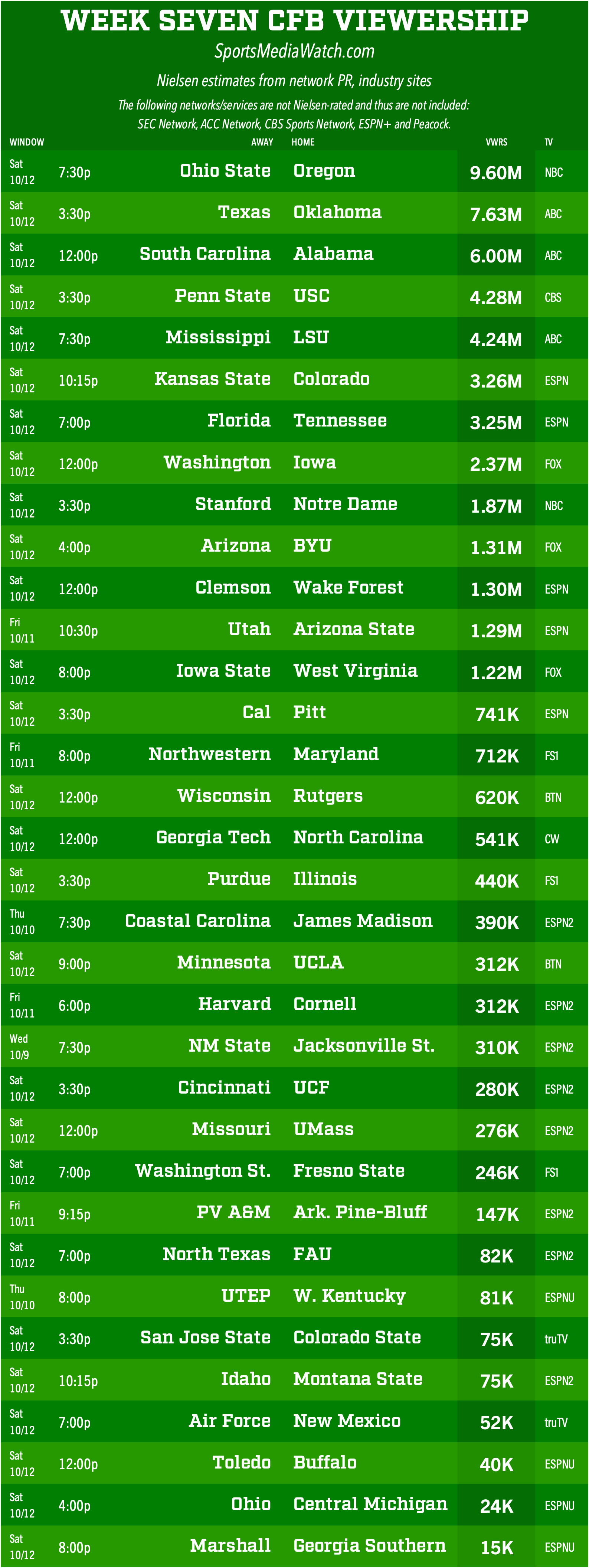 week7cfb-fixed.png