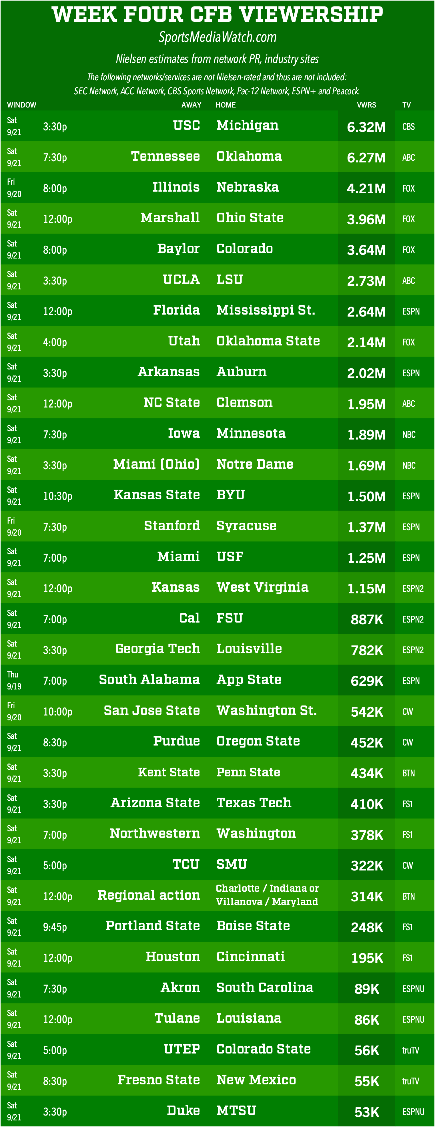 24week4cfb.png