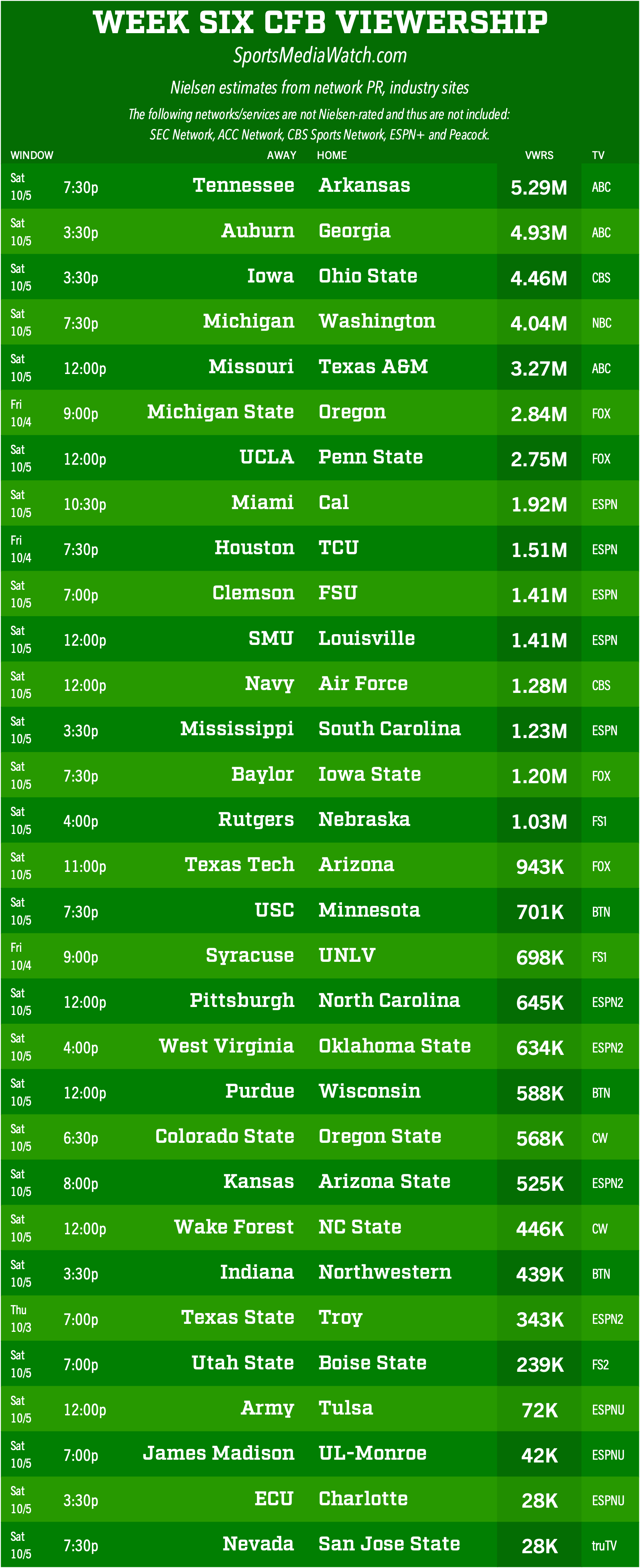 week6cfb.png