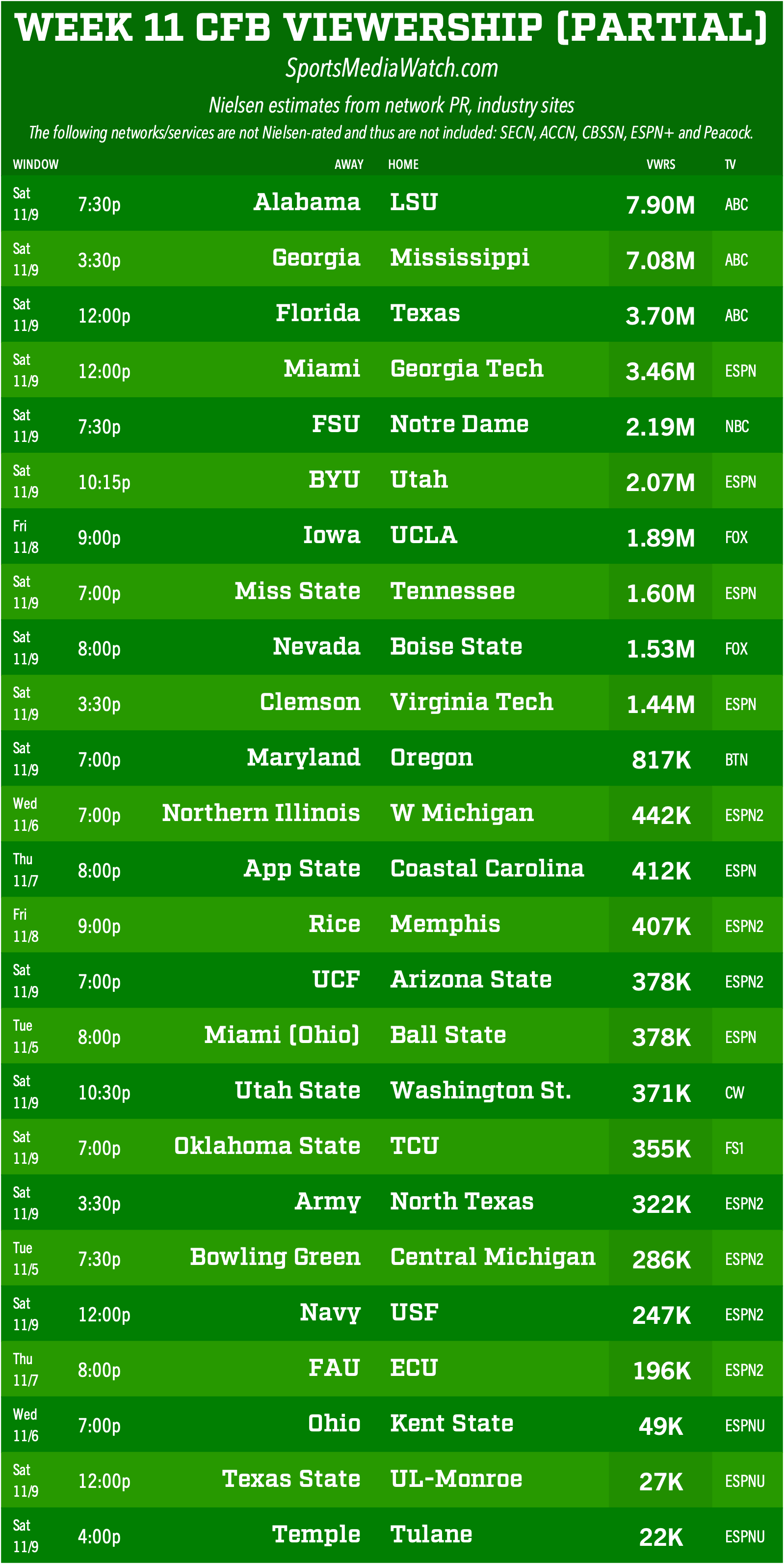 week11cfb.png